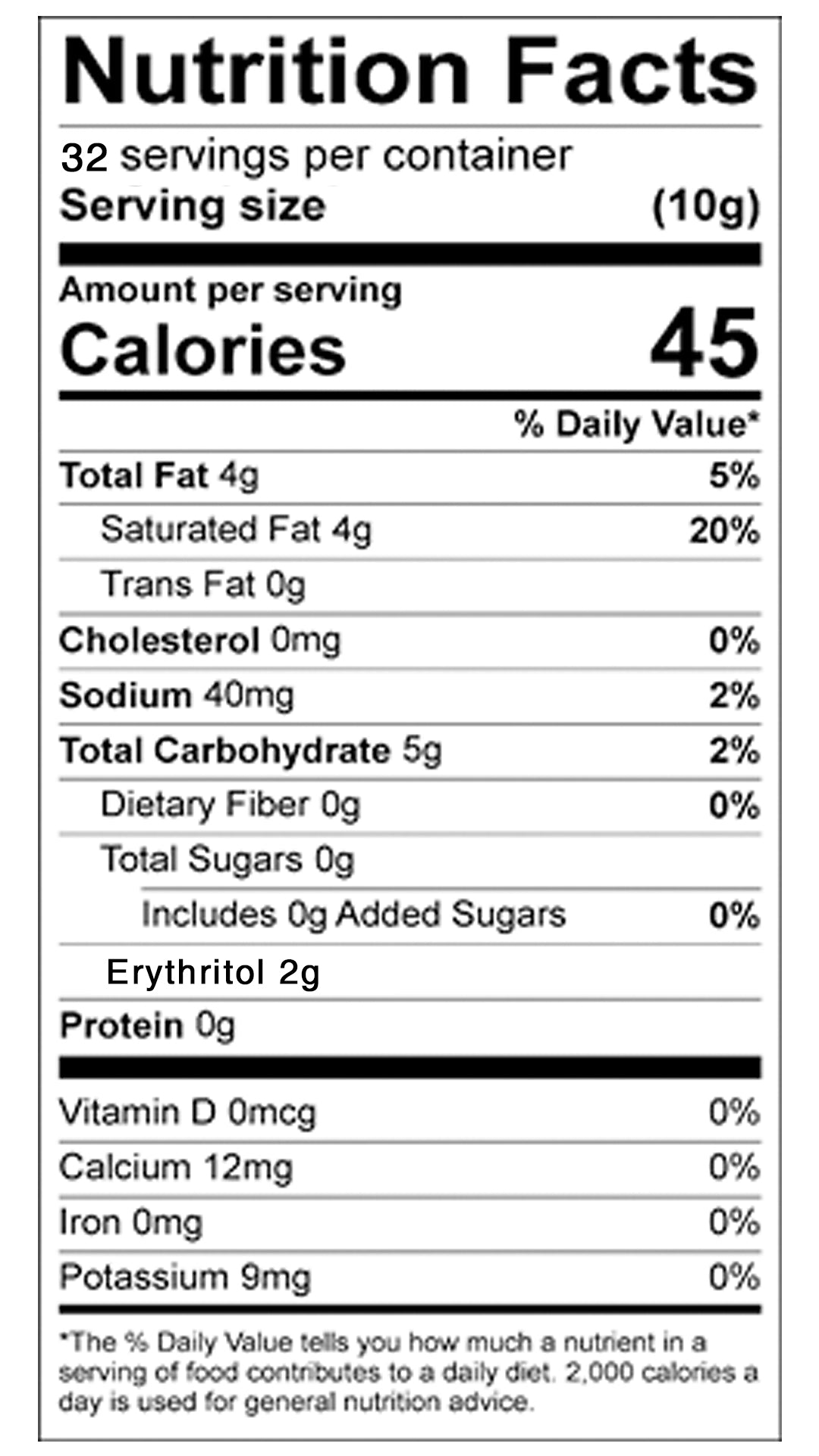 Chocolate Cake Nutrition Facts Funny Thanksgiving SVG PNG Files –  creativeusarts